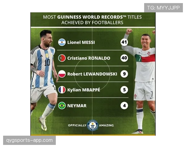 梅西 vs C罗：历史地位之争的关键差异