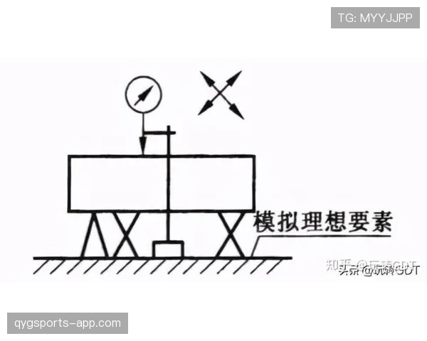 圆柱体原则如何界定防守中的合法空间？