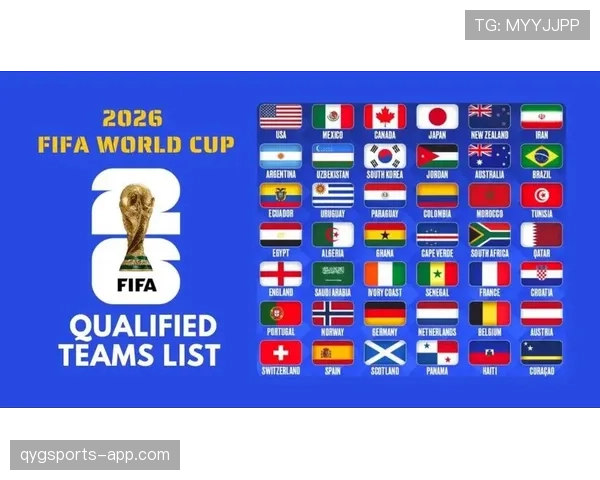 2026世界杯48支球队怎么分配到12个小组中