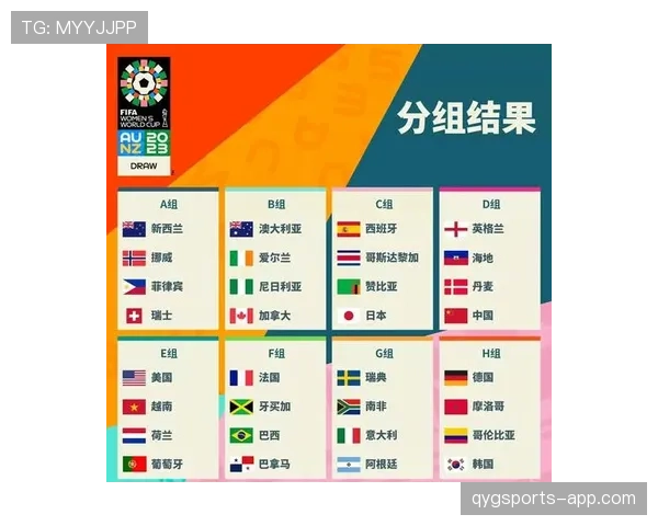2026世界杯48队如何分组及晋级规则详解