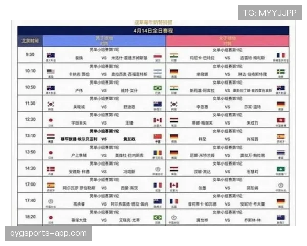 2026世界杯小组赛如何决定排名