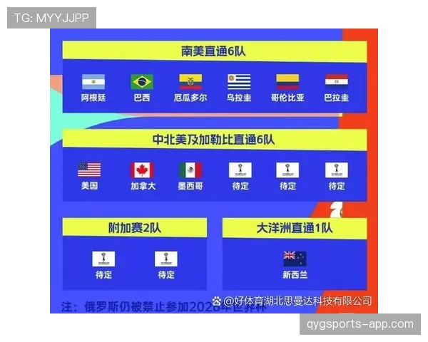 2026世界杯F组谁会拿到小组第一