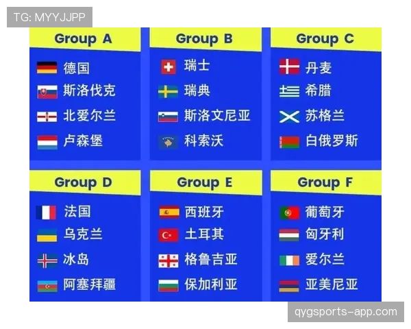 奥地利冲击2026世界杯之路:欧洲区预选赛前景分析与阵容展望 奥地利冲击2026世界杯之路:欧洲区预选赛前景分析与阵容展望