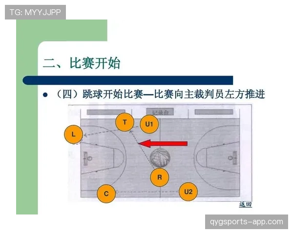 详解篮球争议球处理规则与裁判现场执裁判定标准及流程